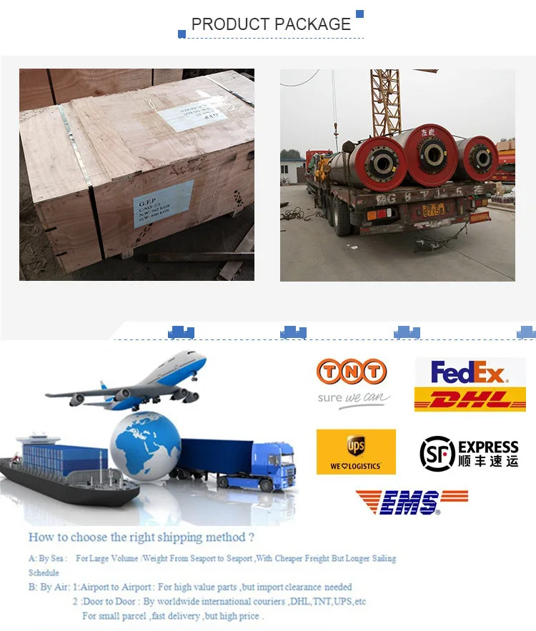 Gantry Crane Wire Rope Drum Reel