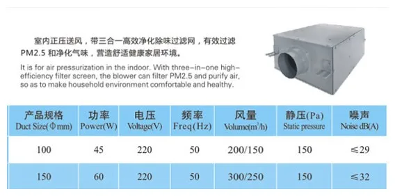 Ventilating Axial Jet Fan, 220V, Plastic - detail 4