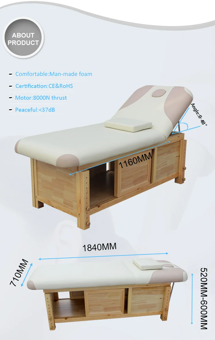 Ukuran Bed Spa My XXX Hot Girl