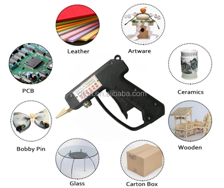 Ce Certificate Hot Melt Glue Gun For Sale Buy Hot Glue Gun Parts,Glue
