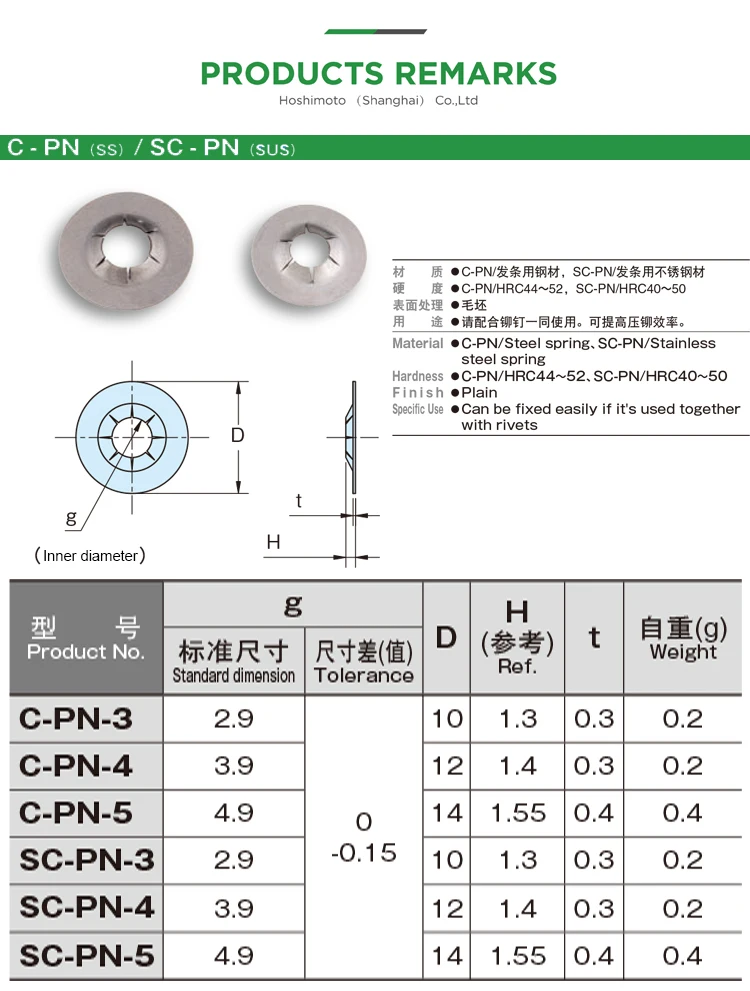 c-pnp.jpg