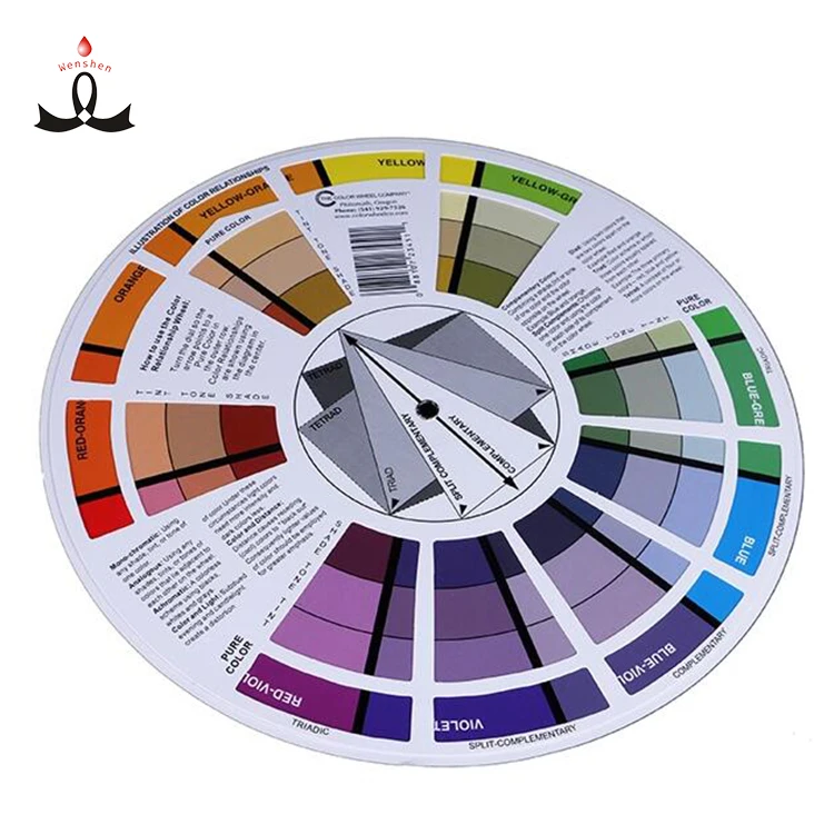 

Factory OEM Hot Sale Pigment makeup Tattoo Accessories Colorful Round Permanent Makeup Color Wheel