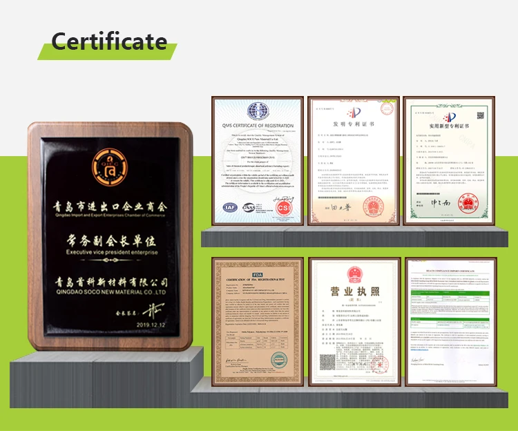 water retaining agent fertilizer
