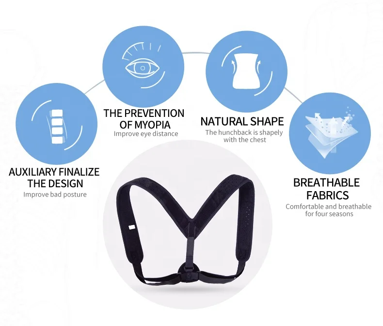 

Wotushu Back Posture Corrector for Women and Men - Adjustable Posture Brace for Upper Back Support office, Black