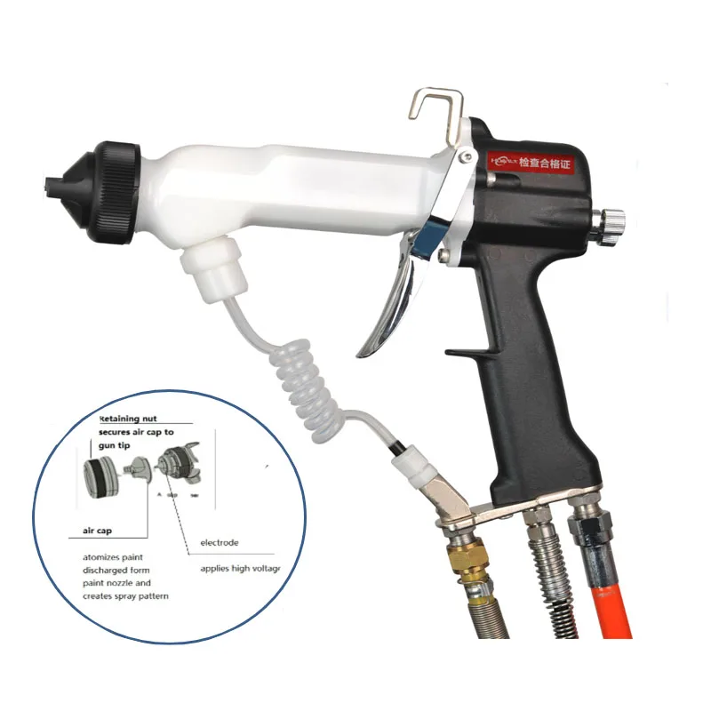 

Electrostatic paint spraer gun HDA -1020 High efficiency coating and outstanding operability paint spray spraer gun