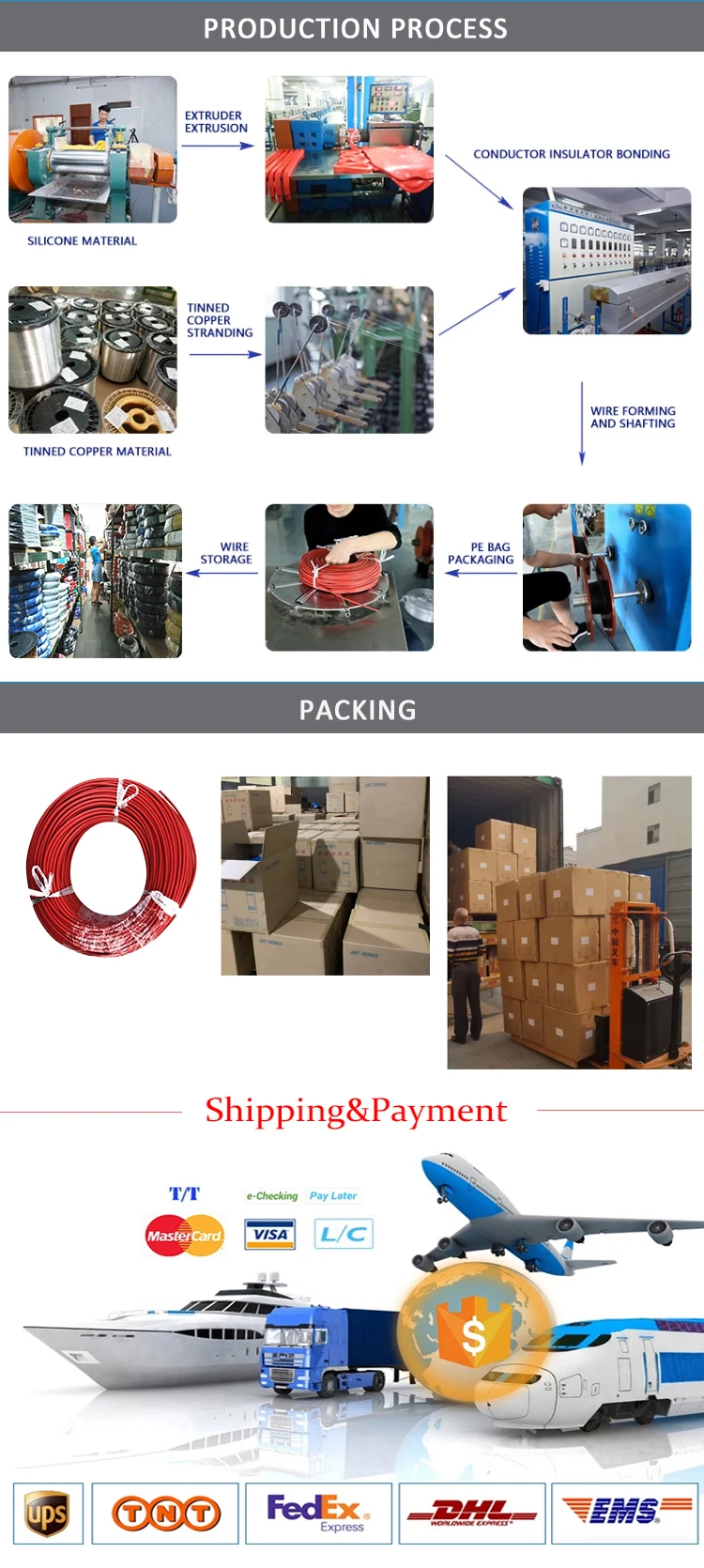 power cable shipping