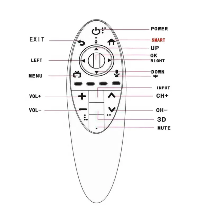 Anmr650a Magic Voice Remote Control For Lg Smart Tv Uj657a Uj6570