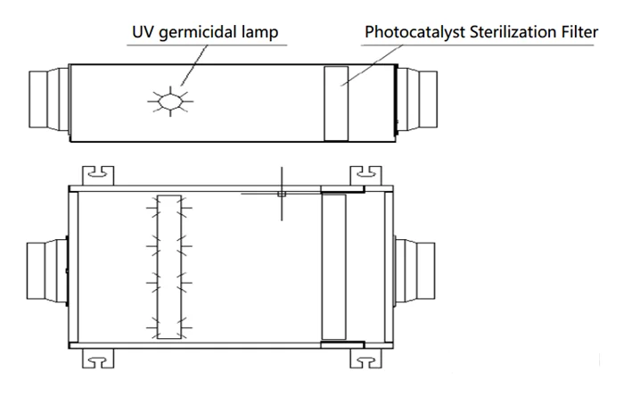 air ventilation duct ultraviolet uvc light air purifier sanitizer for hospitals