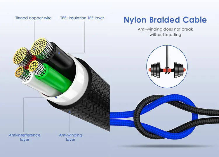 5A Super fast cable M11-11.jpg