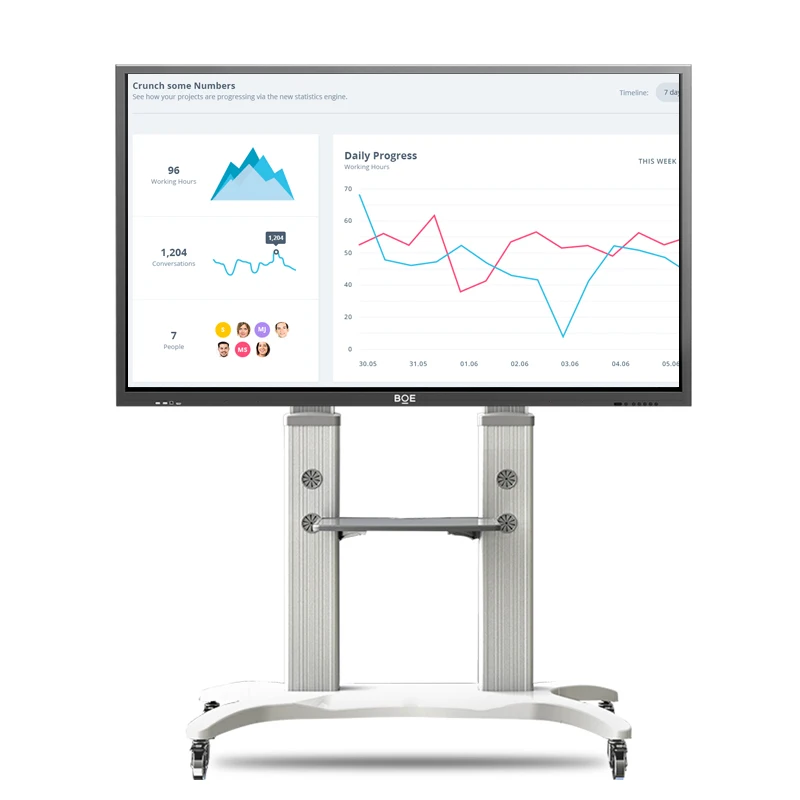 

boe 75 inch finger multi touch screen lcd display Black Marker Pen White Board Blackboard Magnetic Whiteboard