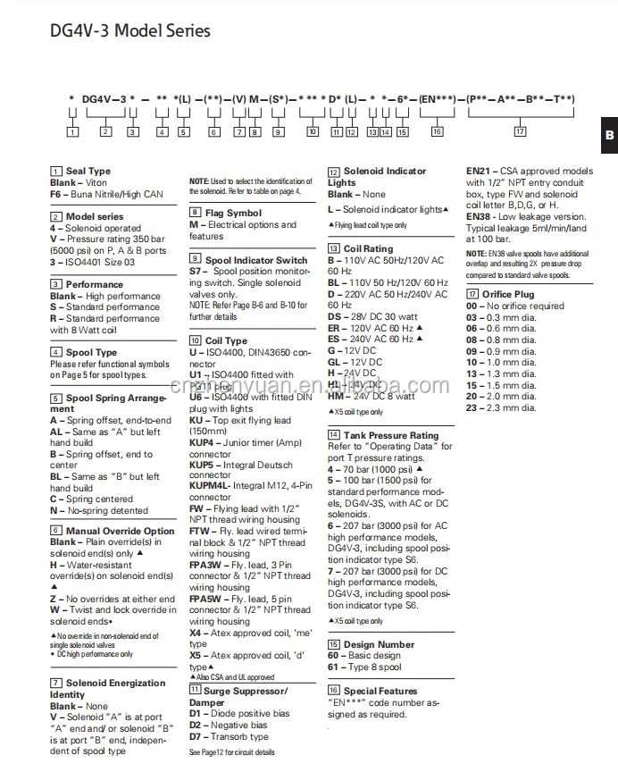 American Vickers Dg Dg4v Dg4v 3 6c M U H7 60 Dg4v 3 2c M U H7 60 Hydraulic Double Head Electromagnetic Reversing Valve Buy American Vickers Reversing Valve Dg4v 3 2c M U H7 60 Reversing Valve Dg4v 3 2c M U H7 60 Hydraulic Double Head Electromagnetic