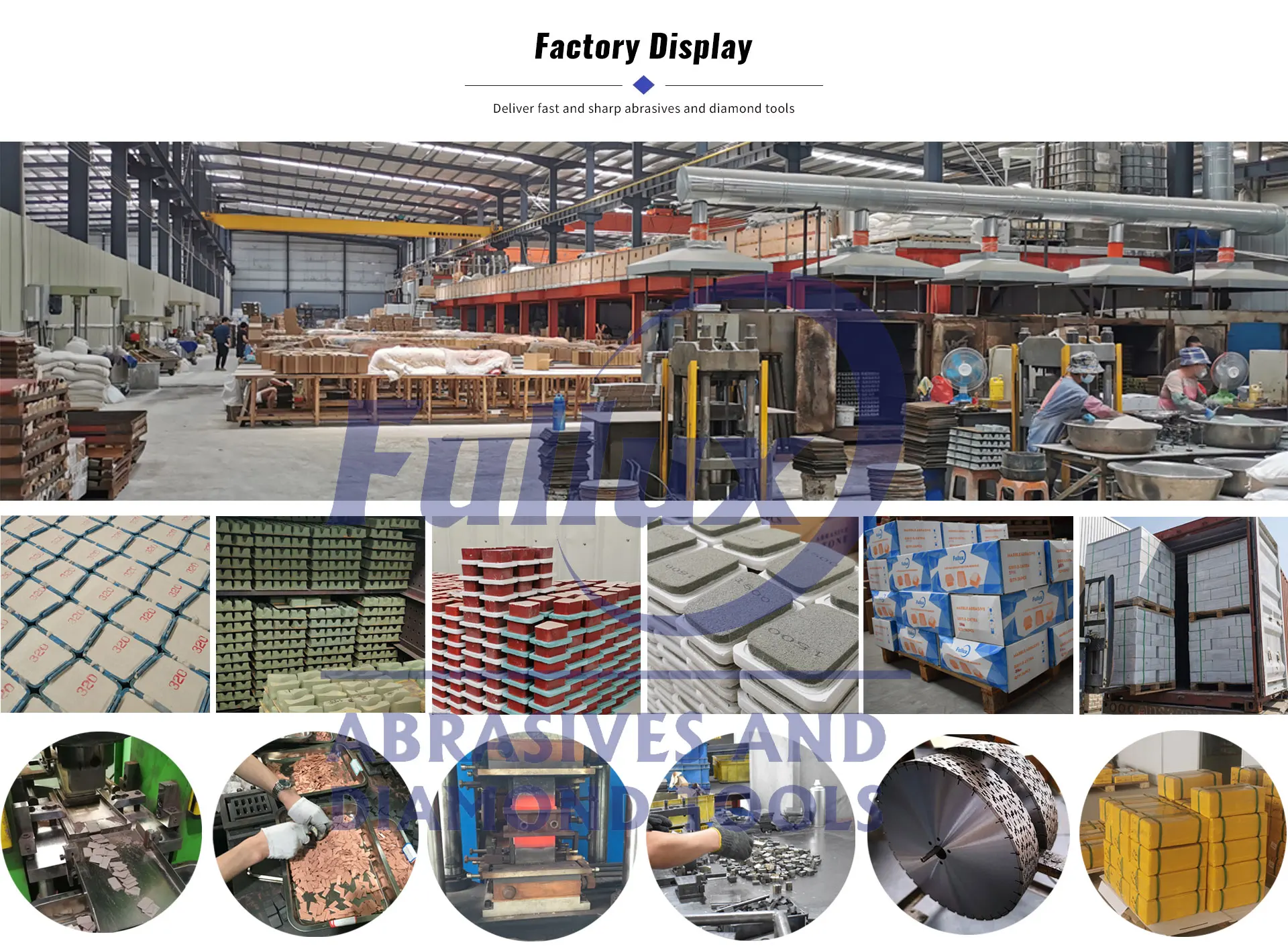 Fullux Abrasives Factory Display