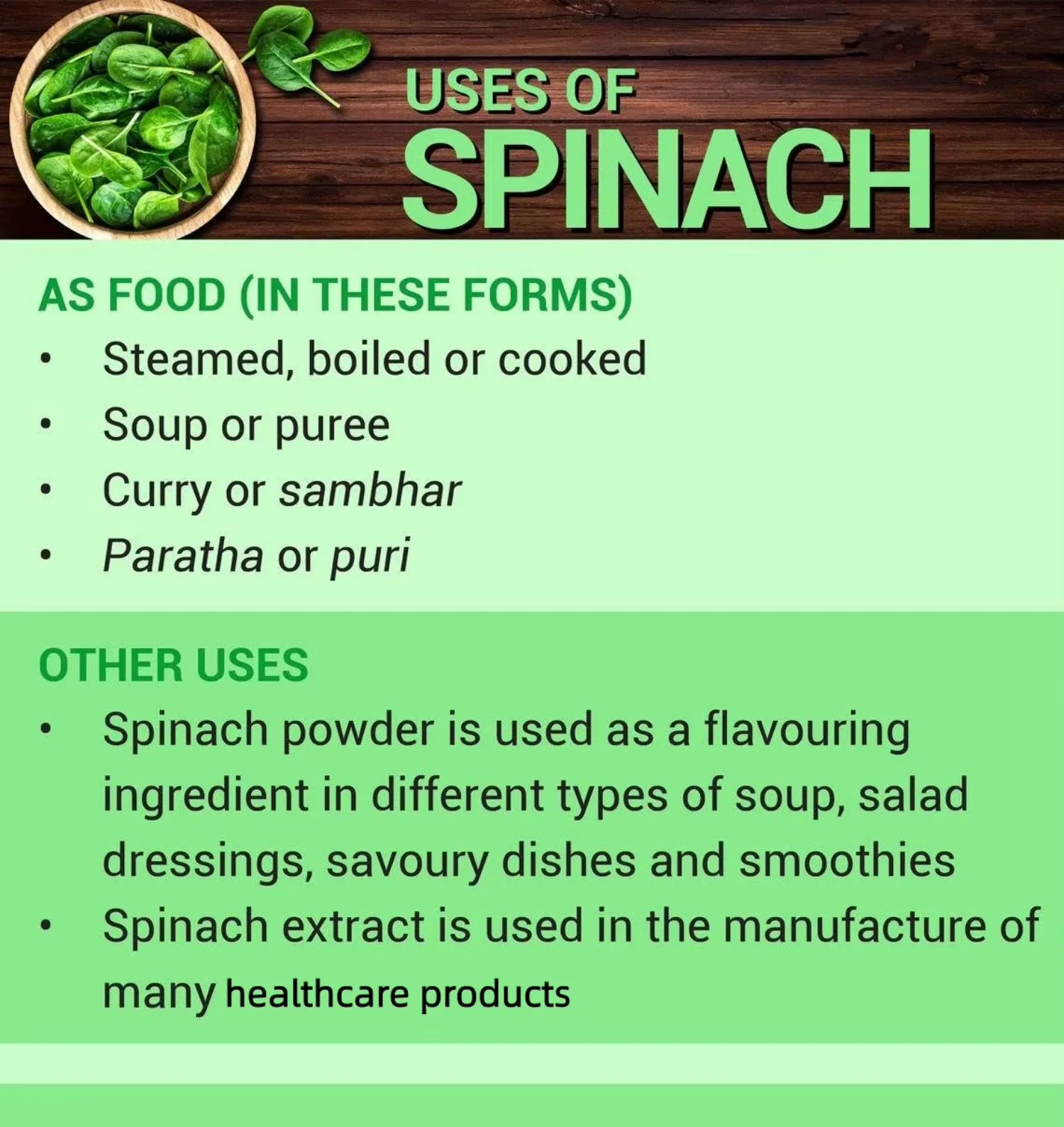 Spinach Powder - Bulk Wholesale from China Factory H9c1d9488f802426a900d71c9fb418000D