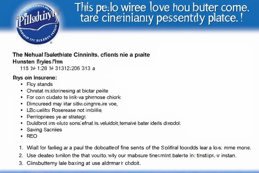 Step-by-step visual guide showing Pillsbury cinnamon roll preparation from tube to plated with icing