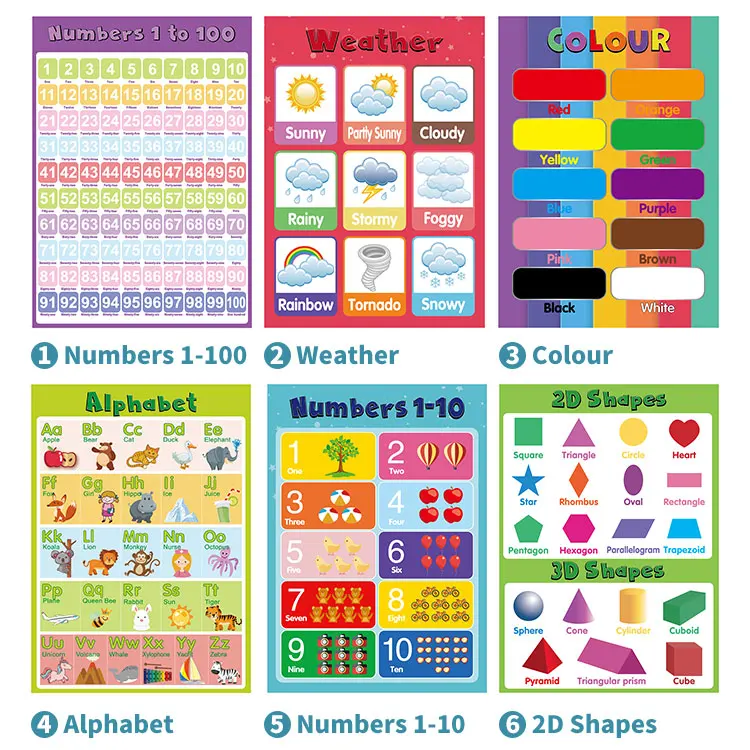 Custom Educational Abc Alphabet Number Months Learning Posters ...