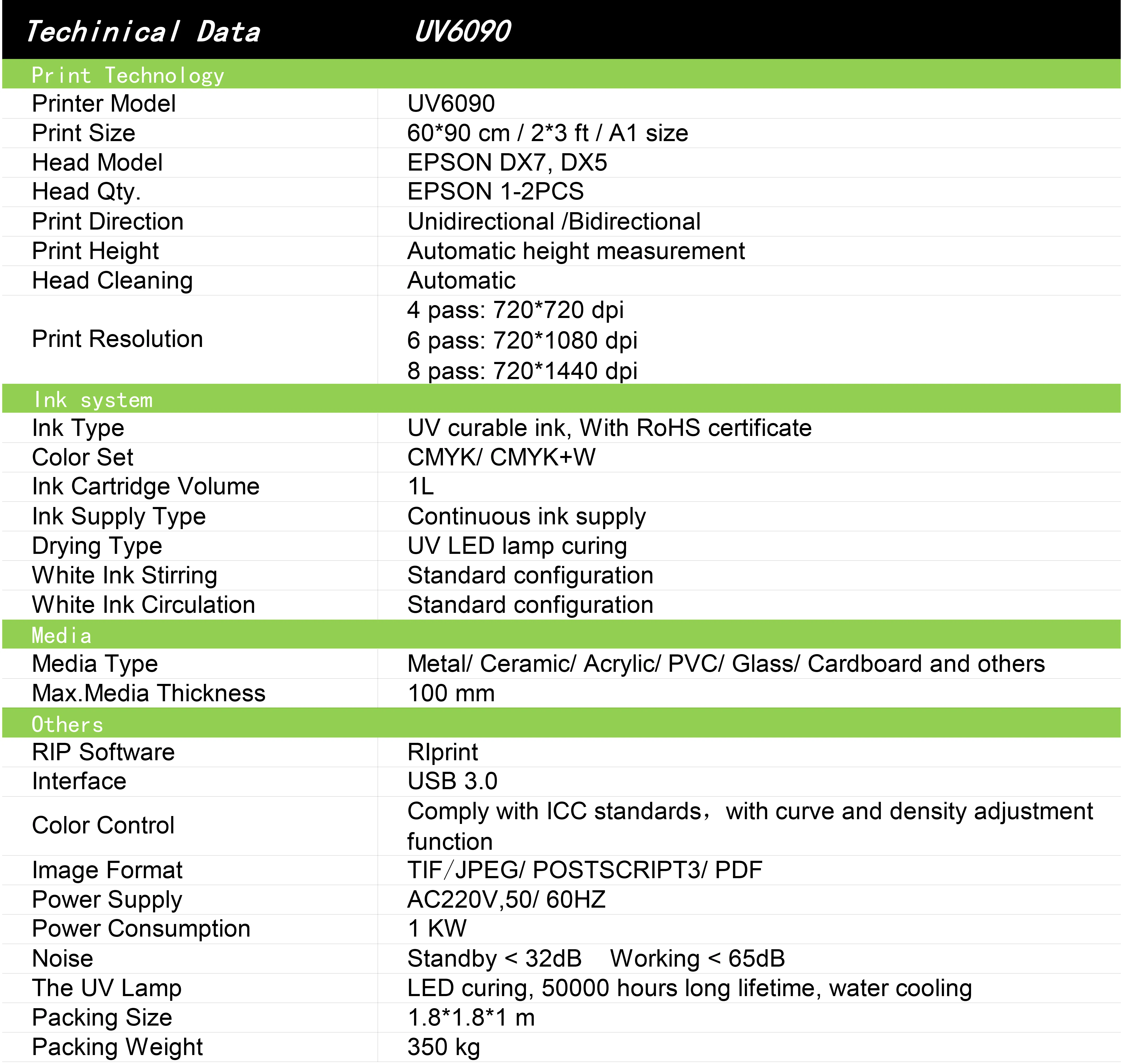 Varnish 3d wallpaper YDM wide format photo printer
