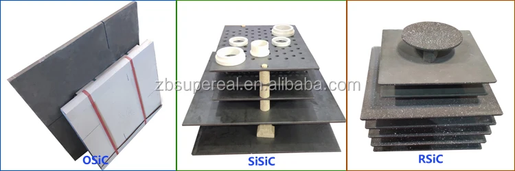 SiC ceramic plate
