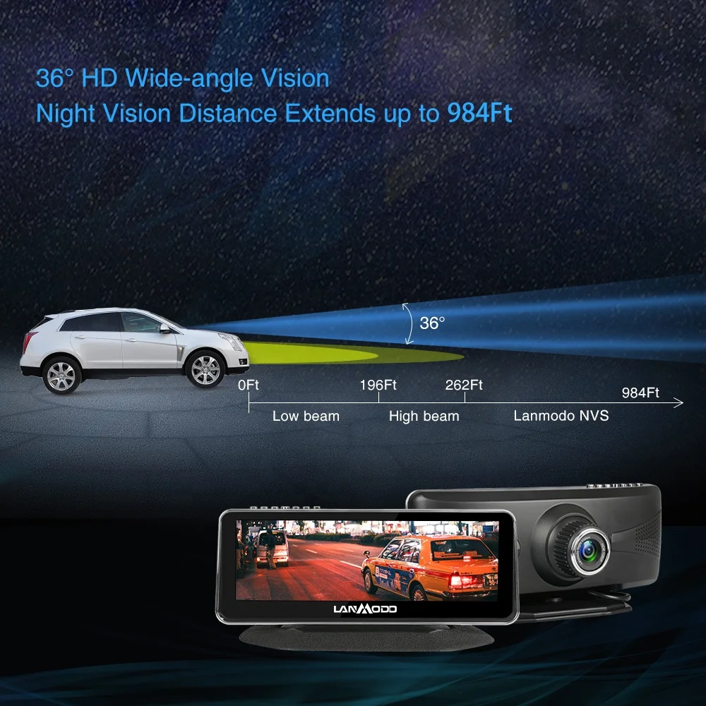 
1080P Car Night Vision System Safety Driveassist Camera 