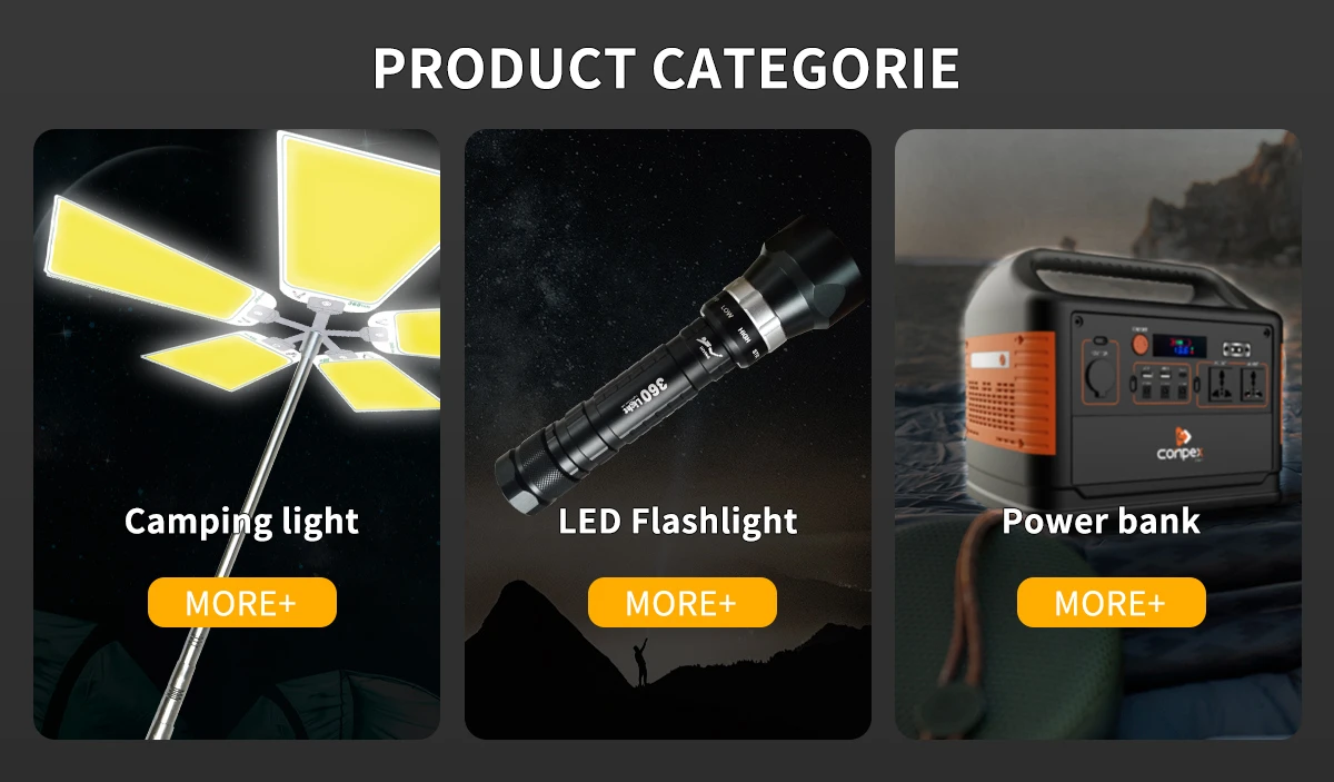 Guangzhou Tawa HiTech Co., Ltd. Outdoor Camping Light, Car Headlight