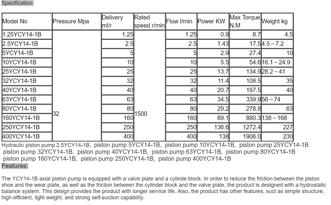 YCY14-1B of 10YCY14-1B,25YCY14-1B,40YCY14-1B,63YCY14-1B,80YCY14-1B ...