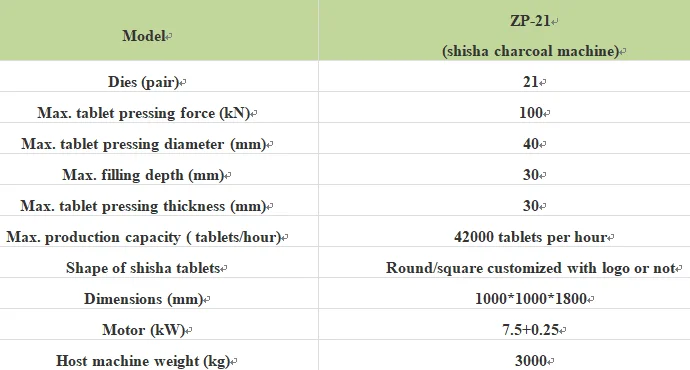 parameters.png