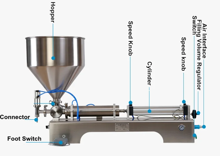Paste Filling Machine (6).png