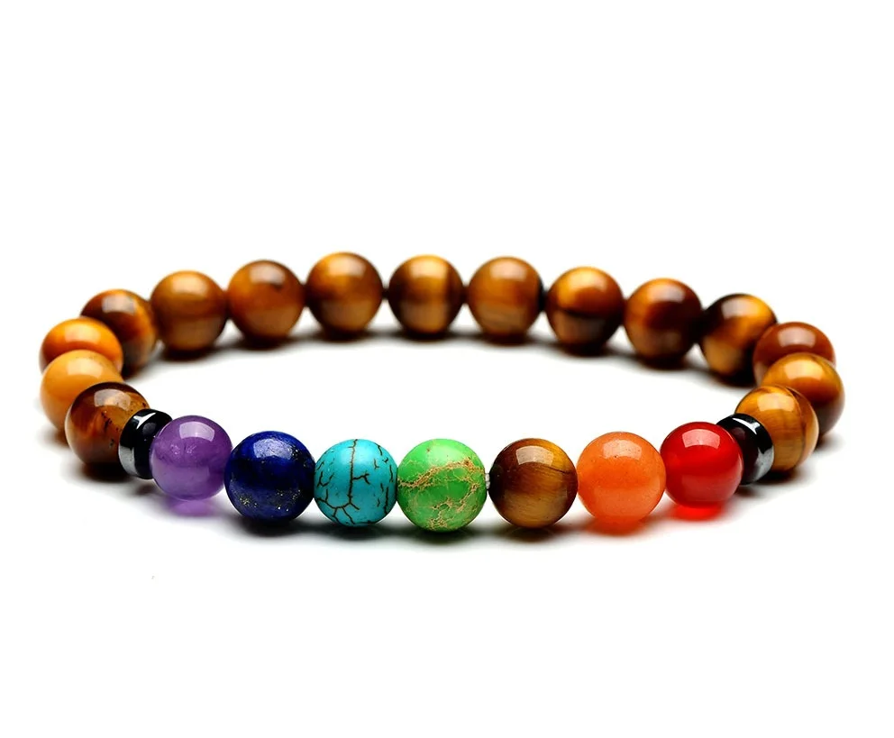 

2019 Black biliary stone tablet scrub tiger eye stone 7 chakra yoga colorful 8mm natural stone bracelet, Same as pictures