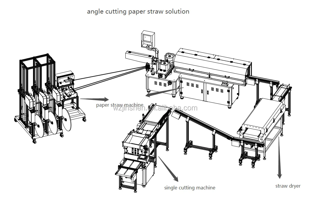 angle cut paper straw  (1)