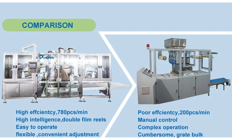 Polyva machine multi-function electric seamless capsule powder filling and packing machine