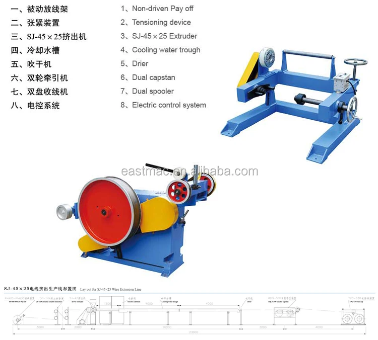 High speed SJ45x25 Wire Extrusion Line insulated cable by PVC PE PP LSZH HFFR