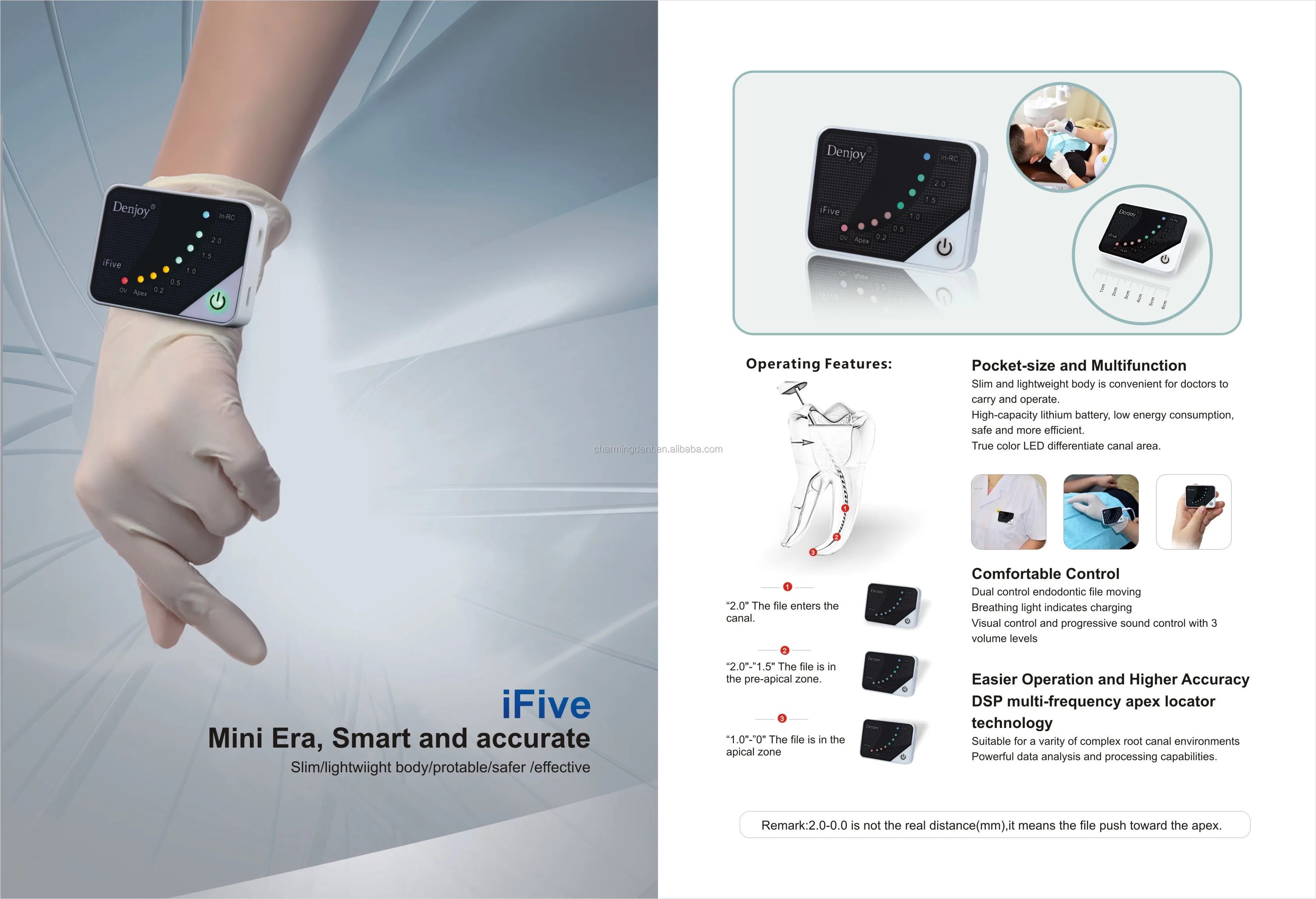 iFive MINI Details.jpg