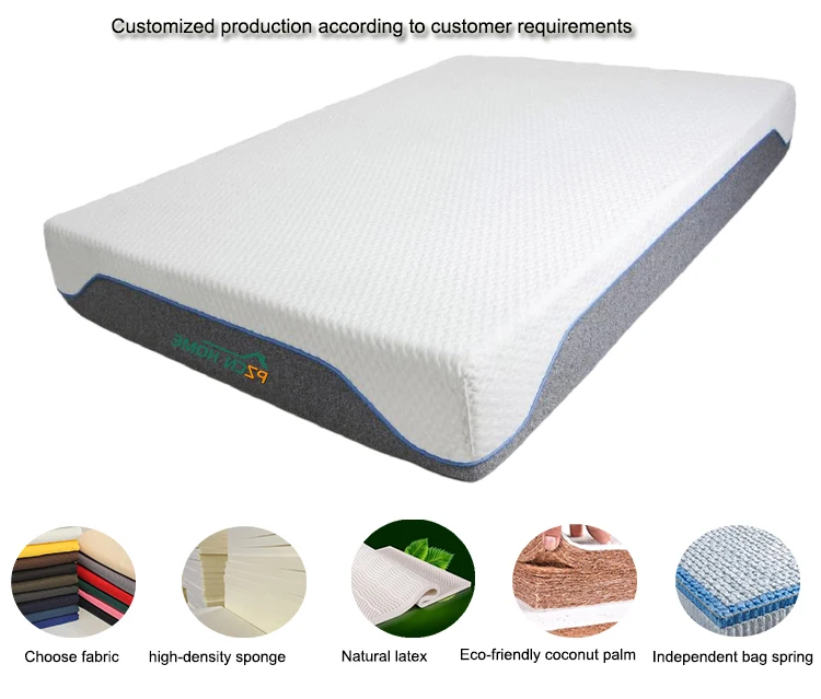 Comfort hybrid mattress memory foam soft foam innerspring mattress