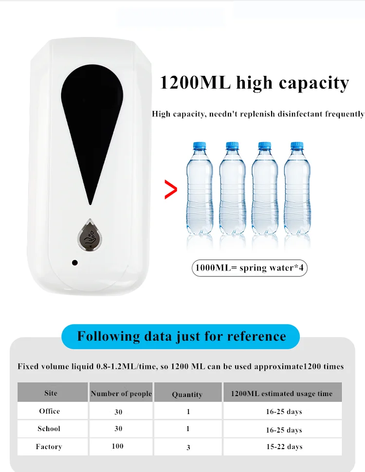 China manufacturer automatic electric wall mounted dispenser hospital hand sanitizer soap dispenser