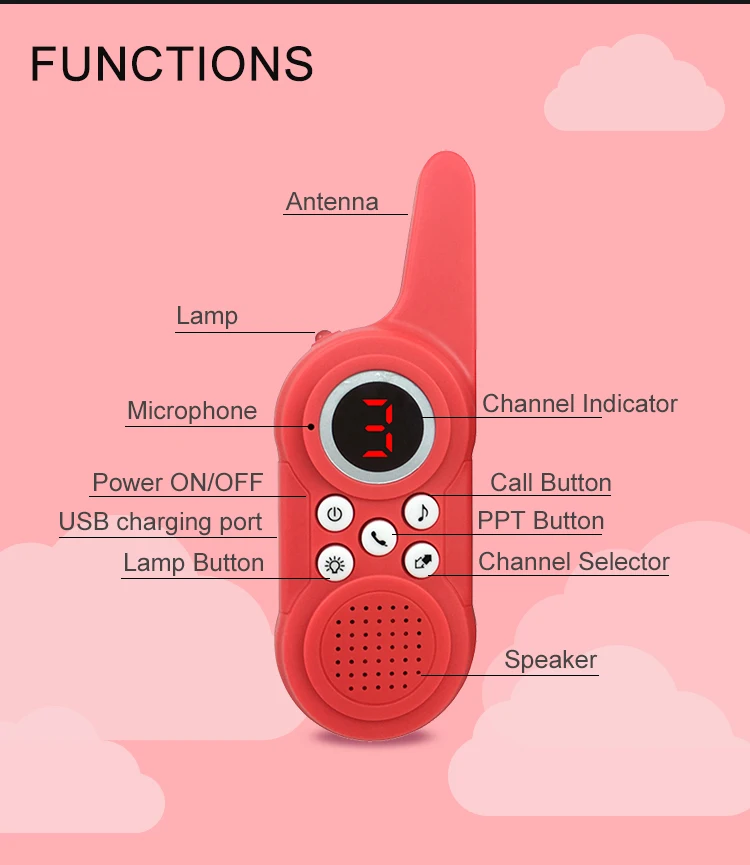 Kids Toy 5km Long Range 400-470 Mhz Frequency Handheld 3 Channels Mini ...