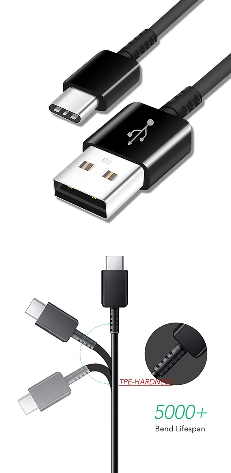 1.2M Type C FOR Samsung Galaxy S10 / S10+ / S9 / S9+ / S8 / S8+ / Note 8 / Note 9 USB C Adaptive Fast Wall Charger Adapter - ANKUX.COM