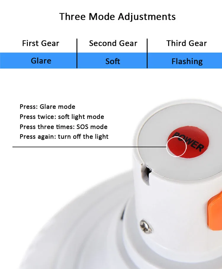 led emergency bulb-4.jpg