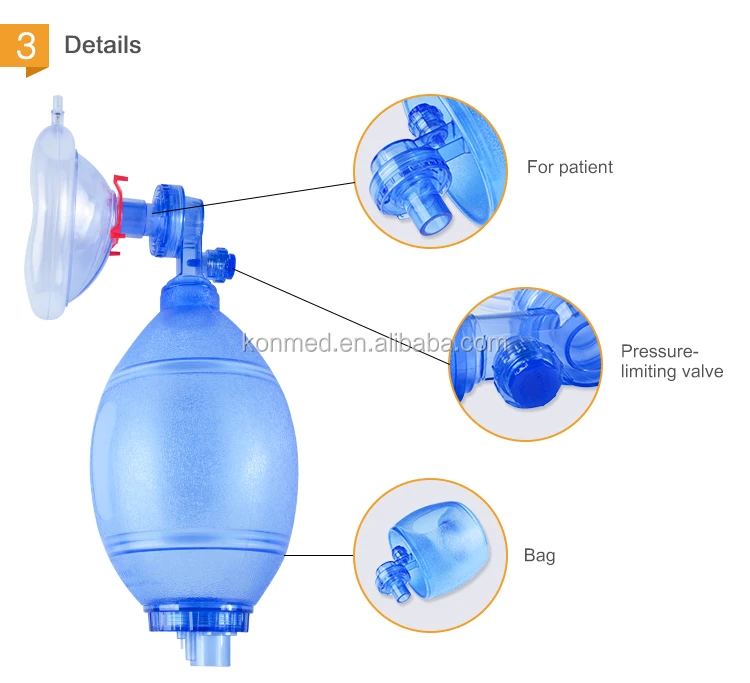 Мешок амбу инструкция. Мешок Амбу строение. Мешок Амбу устройство.
