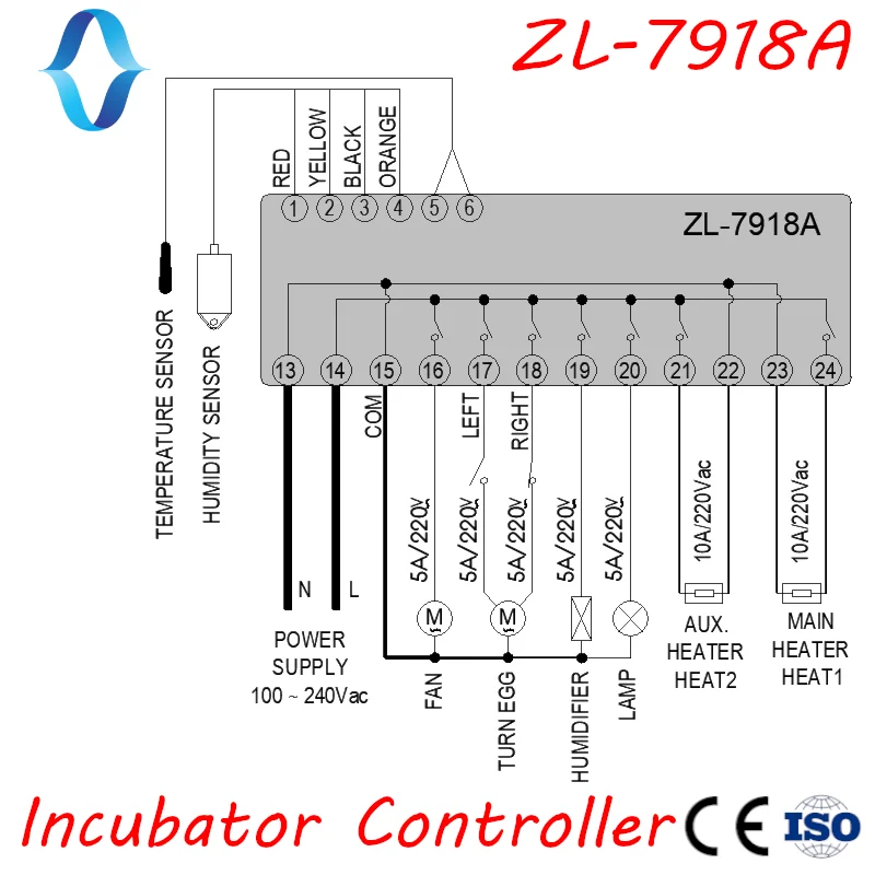 
ZL-7918A, egg incubator controller, xm-18 cincubator controller, temperature and humidity controller for incubator, Lilytech 