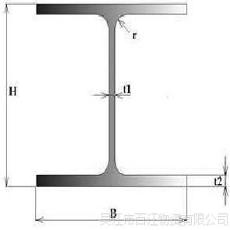 
China Supplier steel h-beam sizes 