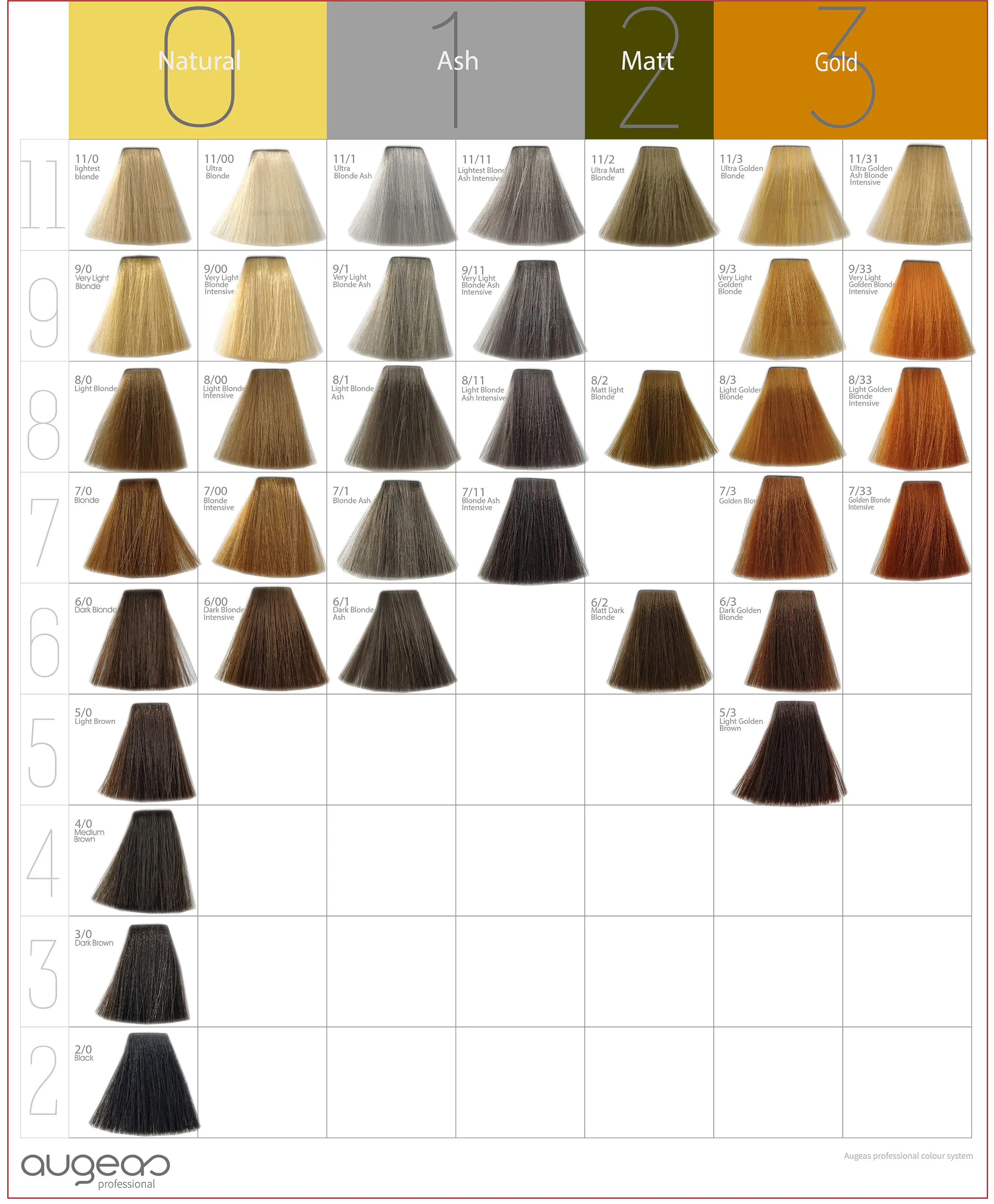 Factory Price Oem Professional Salon Hair Color Chart - Buy Hair Color  Chart,Hair Color Chart,Professional Salon Hair Color Chart Product on  