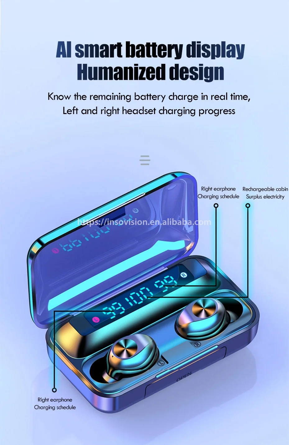 Tws Waterproof Wireless Lcd Display Touch Control Headset Bt5.0 Earbuds