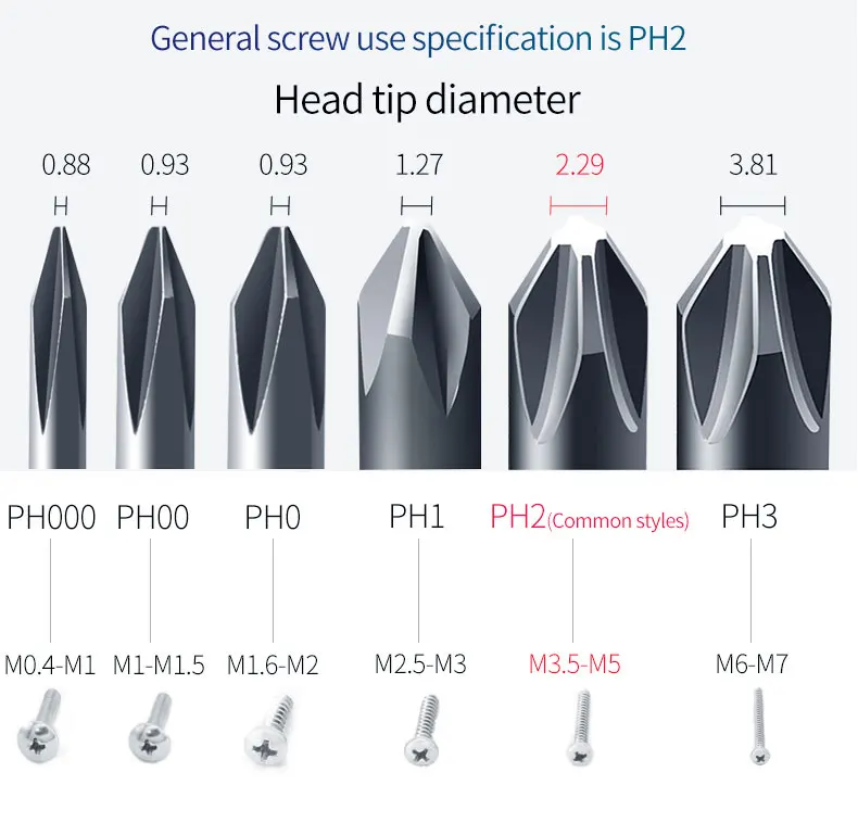 Double End Head Bits Super Quality Phillips Bit Sizes Screwdriver Bit