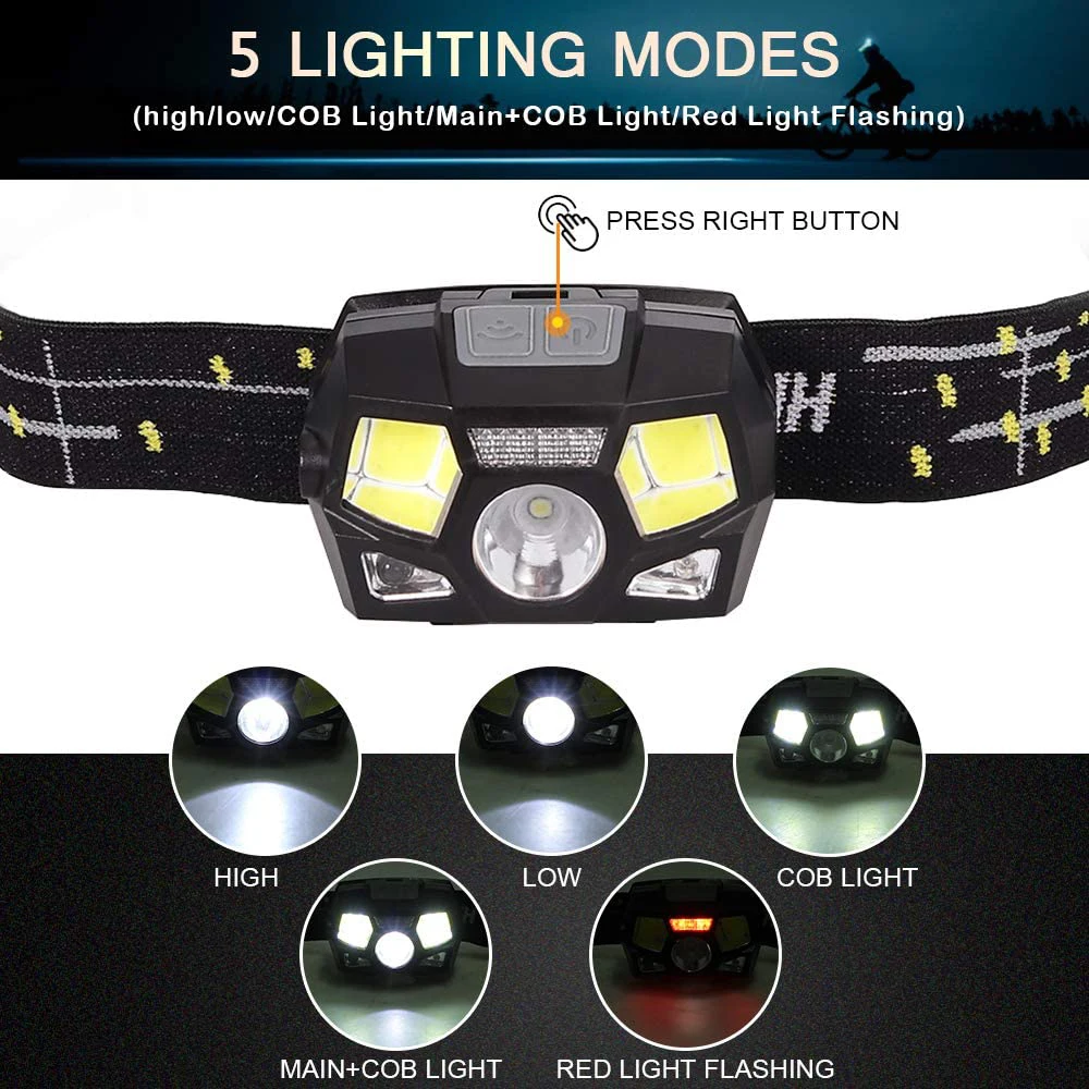 New Waterproof Motion Sensor LED Headlamp for Outdoor Activities Built-in Rechargeable Battery supplier