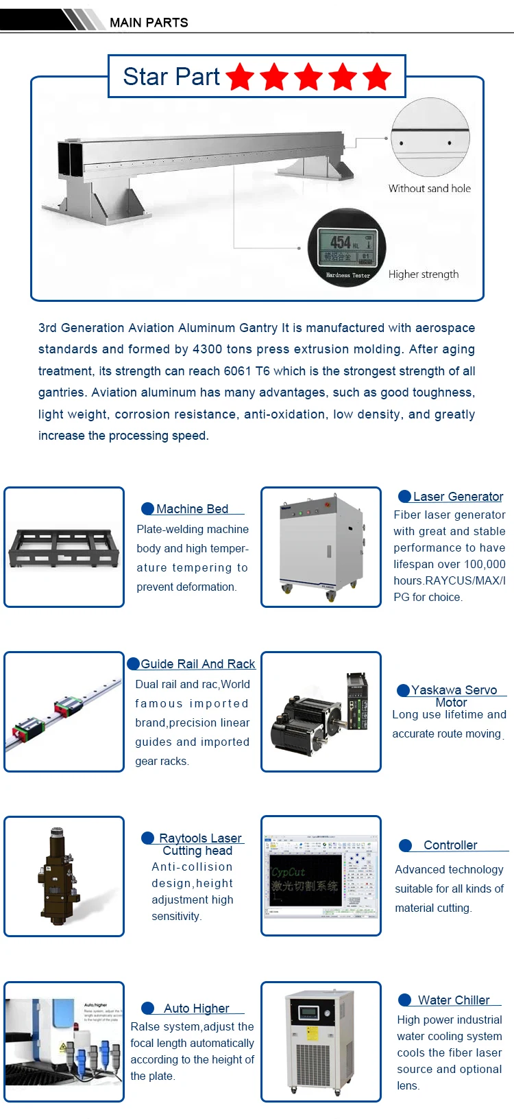 JNLINK NEW Production fiber laser 500w 750w 2000 watt cuttign machine optic cutting tool