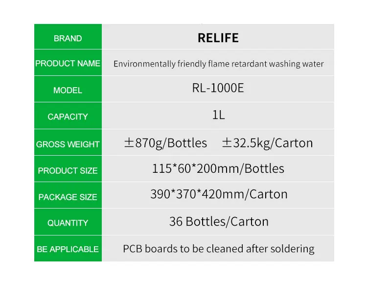 RL-1000E Environmentally Friendly Flame Retardant Washing Water