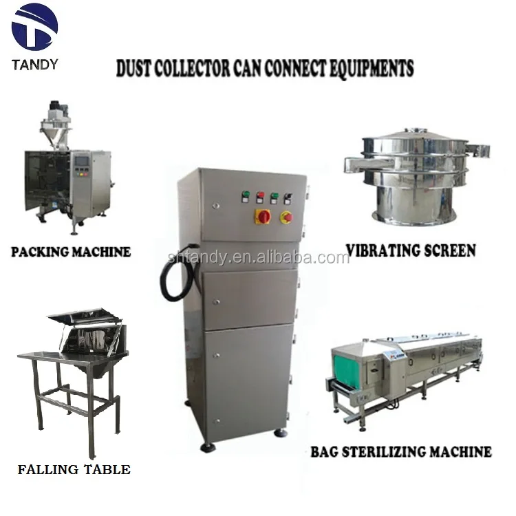 connecting equipment.jpg