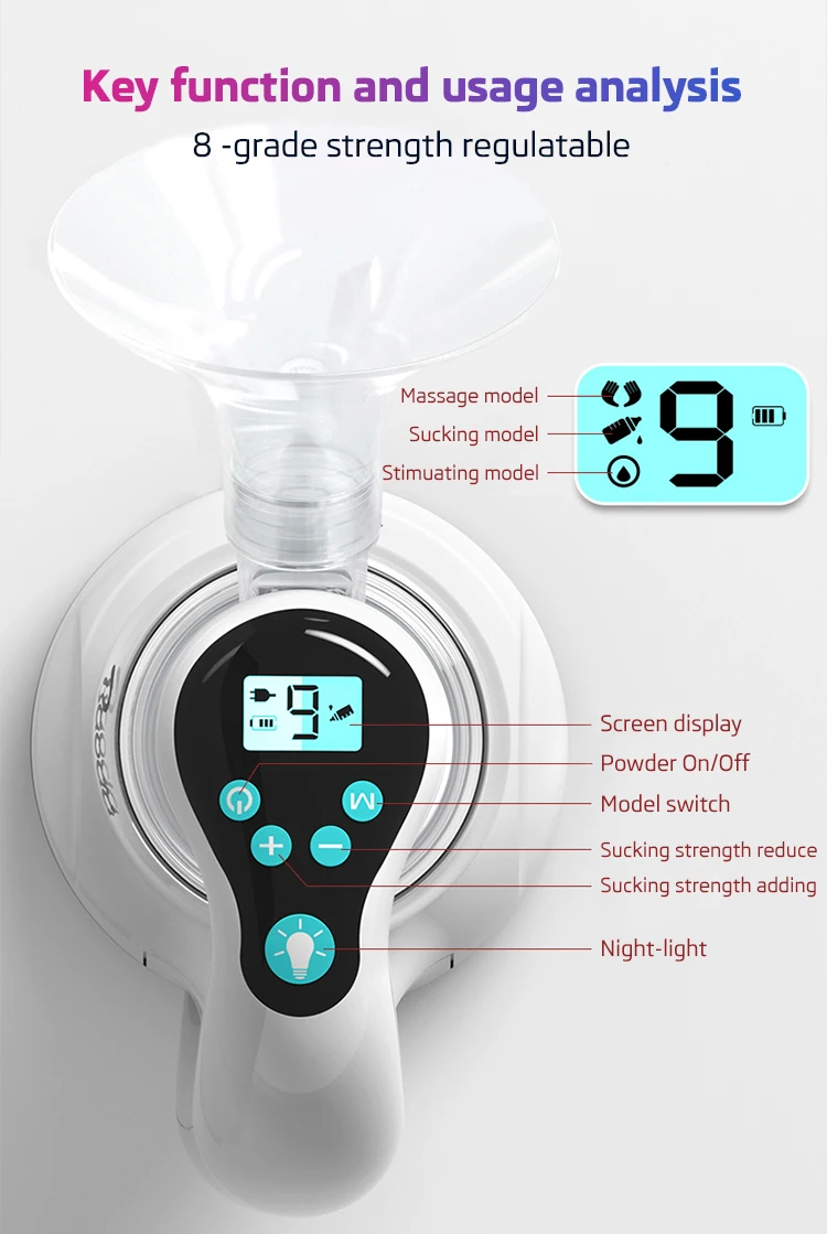 Ultra-quiet 9 Stalls And 3 Models Hand Held Electric Breast Pump ...