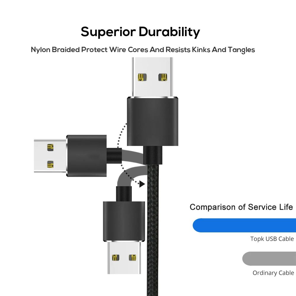 
Free Shipping Nylon Braided 360 Degree Rotatable 1M Led Magnetic Micro Usb Type C Charging Cable 