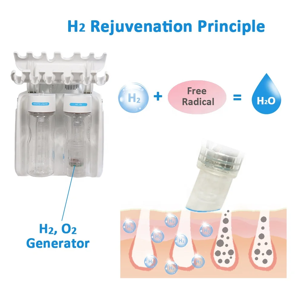 
2020 Hydra Facials Peel Equipment Mini Edge MD Allegra System Machine 