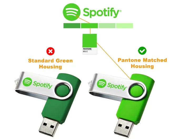 Promotional custom usb 2.0 3.0 64gb 32gb 16gb 8gb 4gb 2gb 1gb custom swivel twister usb flash drive usb memory stick with logo - ANKUX.COM